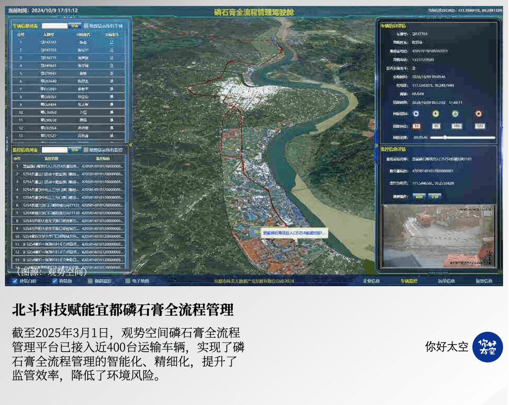Featured image of post 2025中国商业航天‘新势力’——卫星应用和服务公司