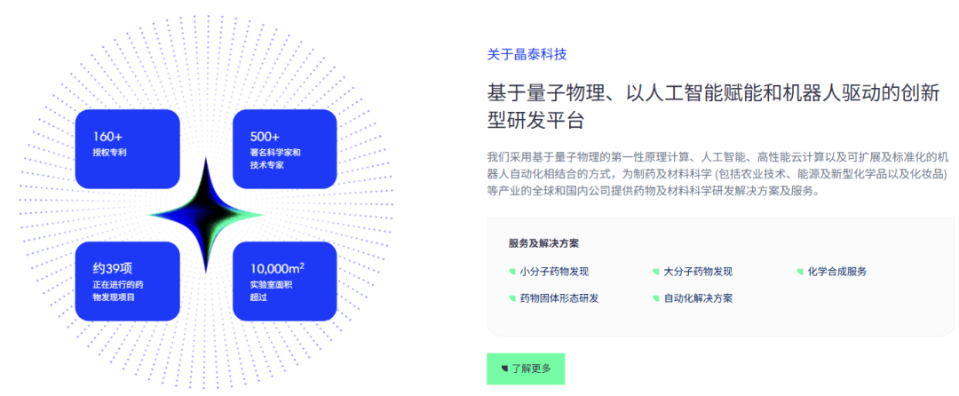 Featured image of post 近60亿美元！晶泰科技与DoveTree达成AI制药合作