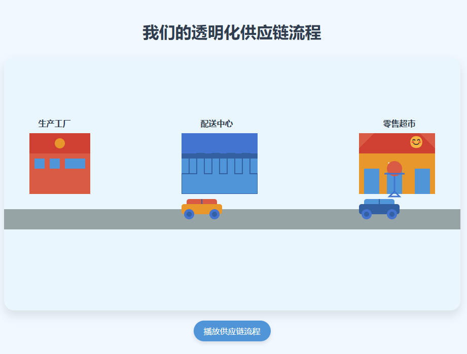 Featured image of post 请收下,看了就会的9个AI办公技巧