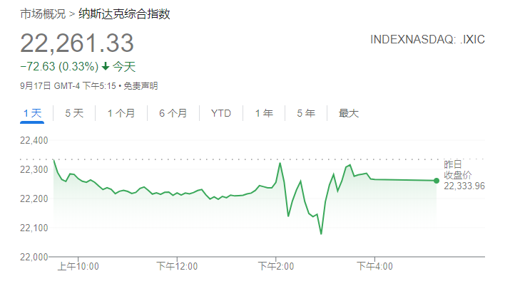Featured image of post 深夜，中国资产爆发