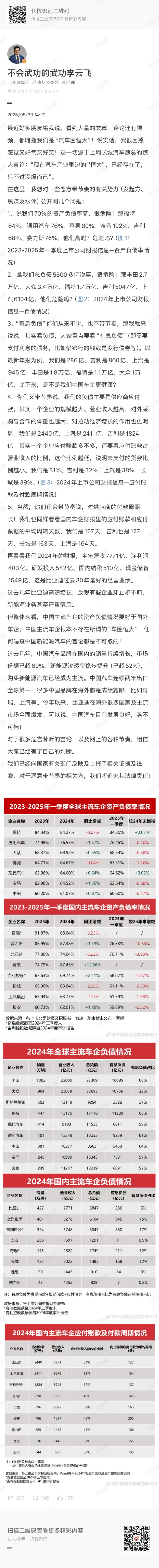 原图