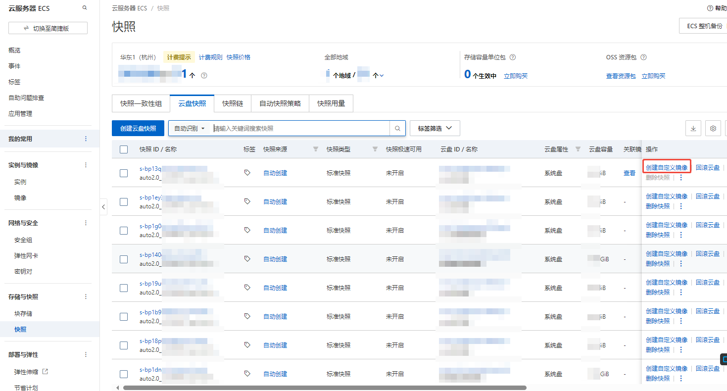 ecs页面