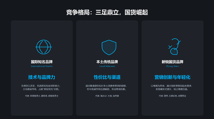 效果图
