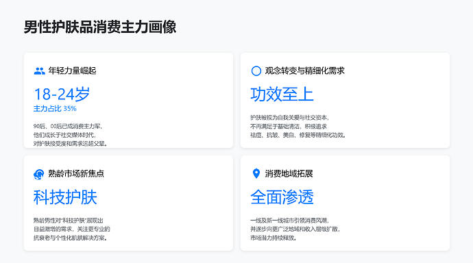 Featured image of post Gemini2.5 Pro生成的SVG代码封神了，提示词一键直出PPT