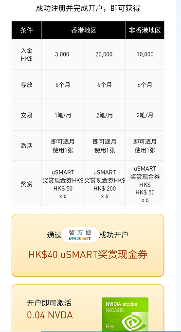 盈立证券